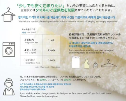 치요 아파트먼트 후쿠오카 외부 사진